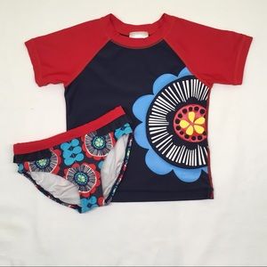 Hanna Anderson Rash Guard two Piece Swimsuit